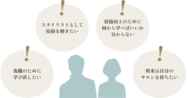 復職のために学び直したい スタイリストとして技術を磨きたい 技術向上のために何から学べばいいか分からない 将来は自分のサロンを持ちたい